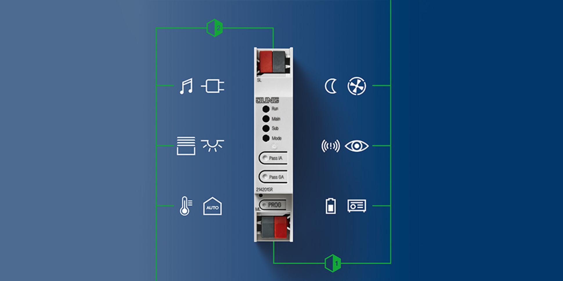 KNX Bereichs- und Linienkoppler bei KB Elektro GmbH in Schwäbisch Hall